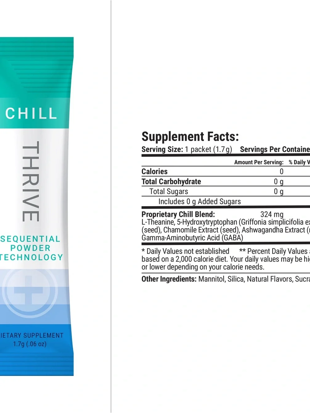 Thrive Chill Sequential Powder Technology - Teal & Light Blue